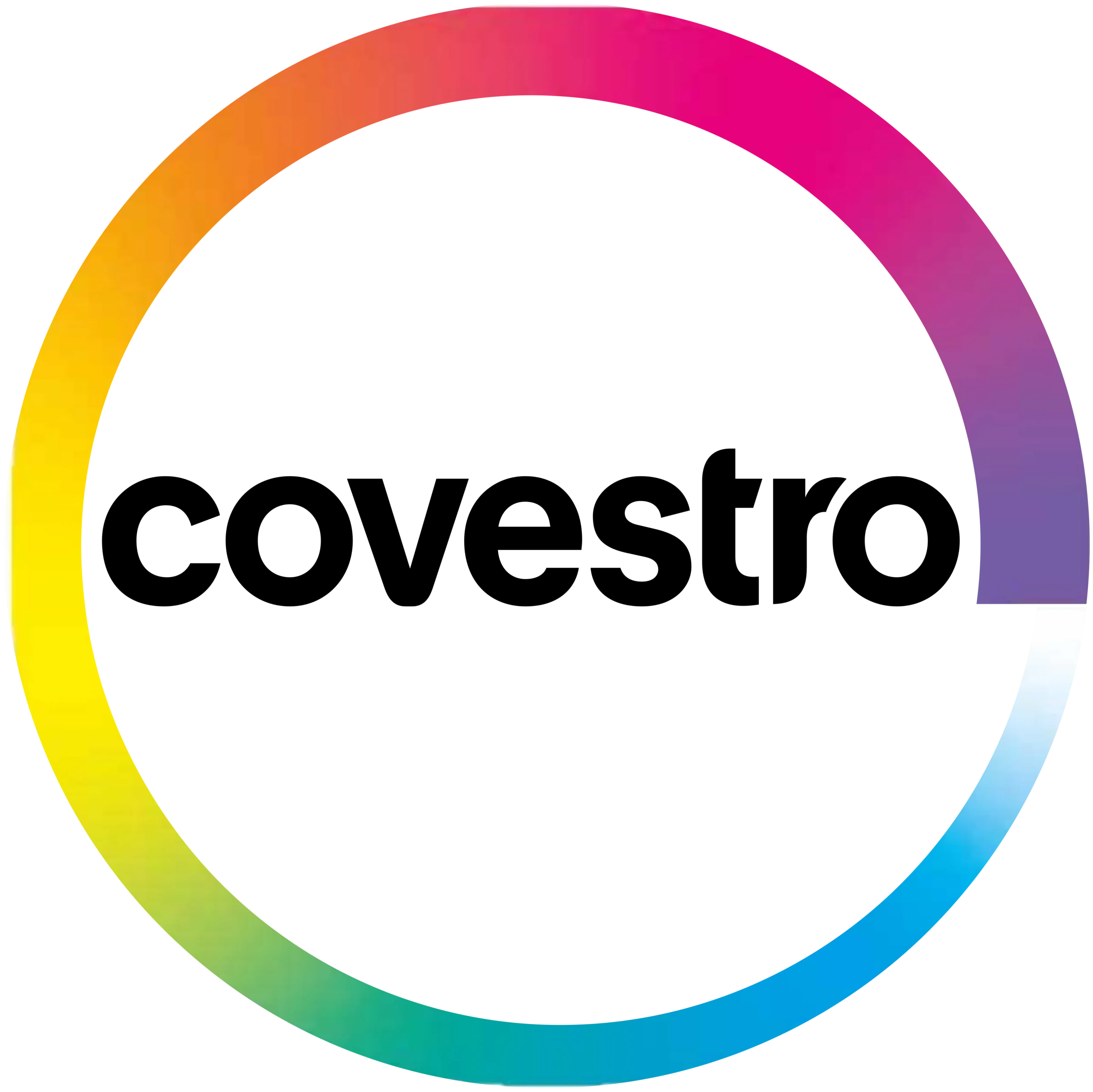 Covestro